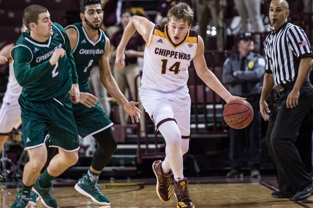 Basketball releases 2017 conference schedule