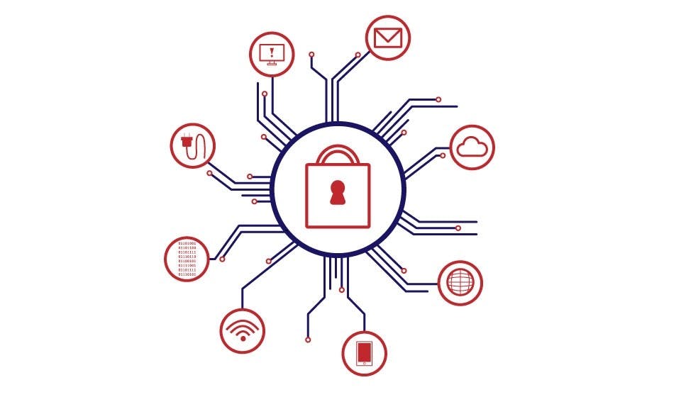 68817_cybersecurityf