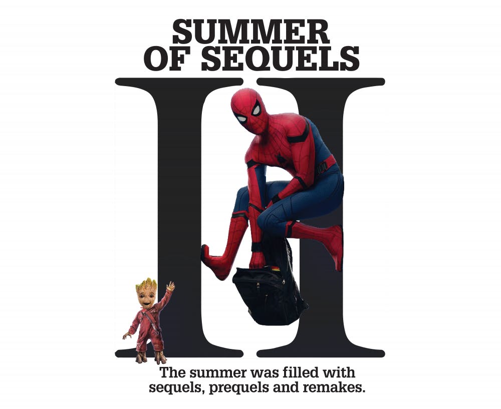 Sequels Graphic For Online