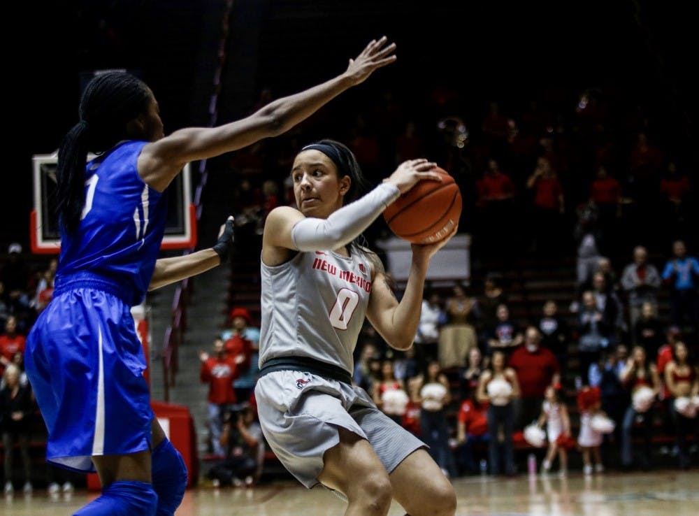 Women S Basketball Lobo Guard Cherise Beynon Posts Triple Double In