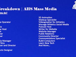 AHS Mass Media Positions
