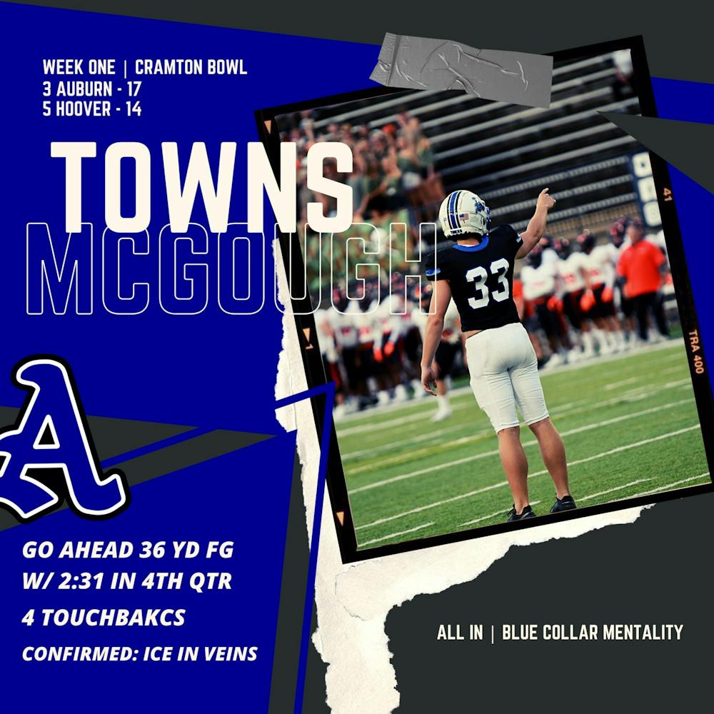Towns McGough Stats vs Hoover August 19th, 2022