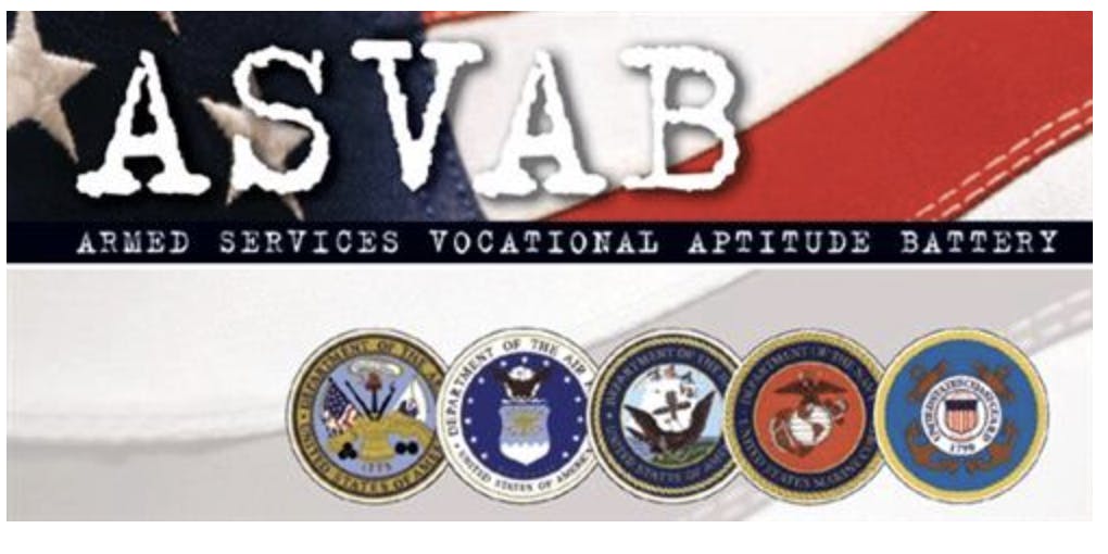 ASVAB Test Dates for the 2022/2023 School Year Hi Def