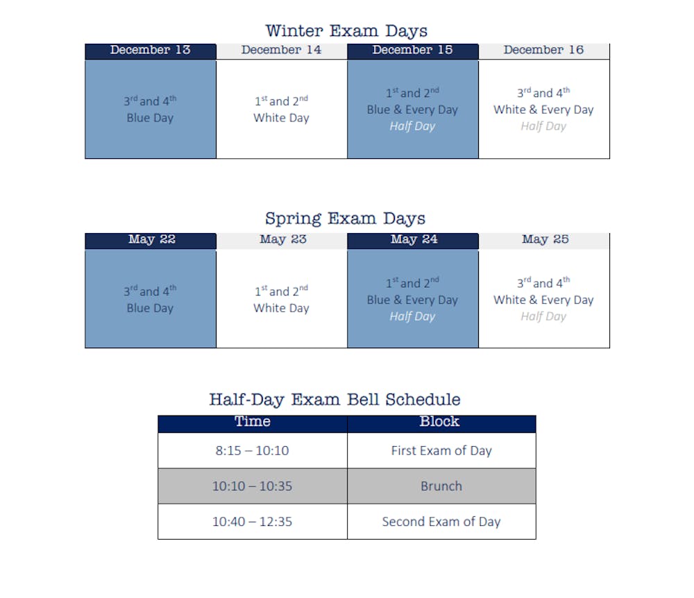 Auburn Final Exam Schedule Spring 2024 Chicago Bears Schedule 2024