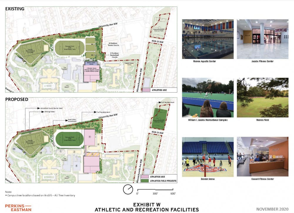 A screenshot of the 2021 Campus Plan document showing proposed athletic and recreation facilities on west campus. The community garden is not drawn or labeled in the map of existing, or proposed, campus facilities.&nbsp; 

