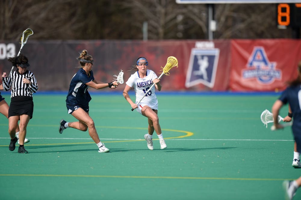 American University lacrosse routed by number six Loyola University Maryland