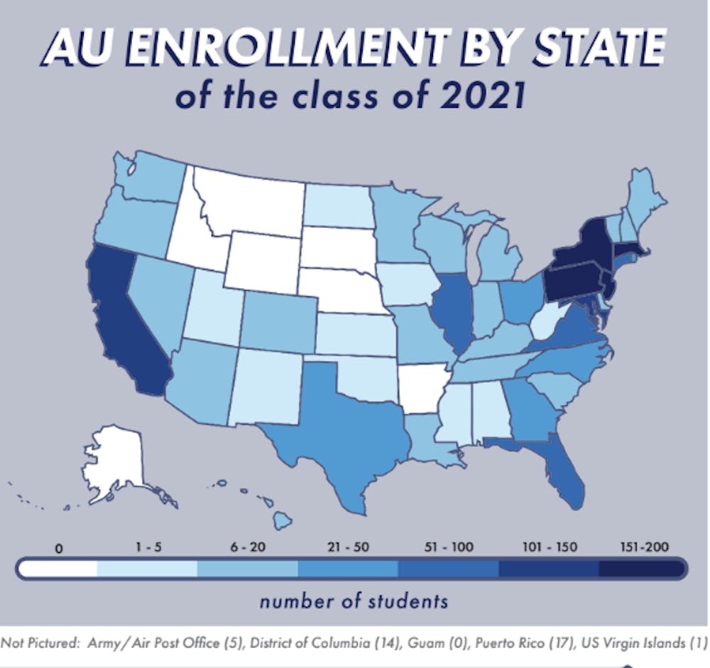 AU enrollment class of 2021