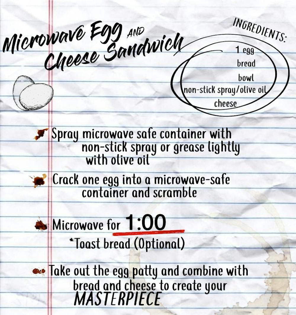 Microwave Egg and Cheese Sandwich