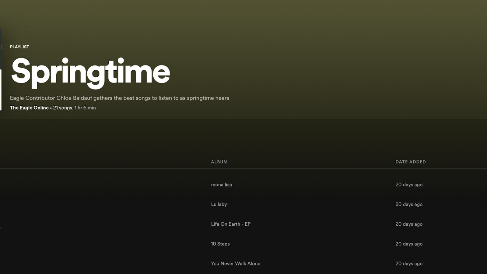 Springing into spring: New songs for a new season - The Eagle