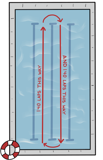 Swimming_3