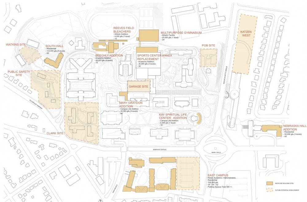Proposed Main Campus Additions