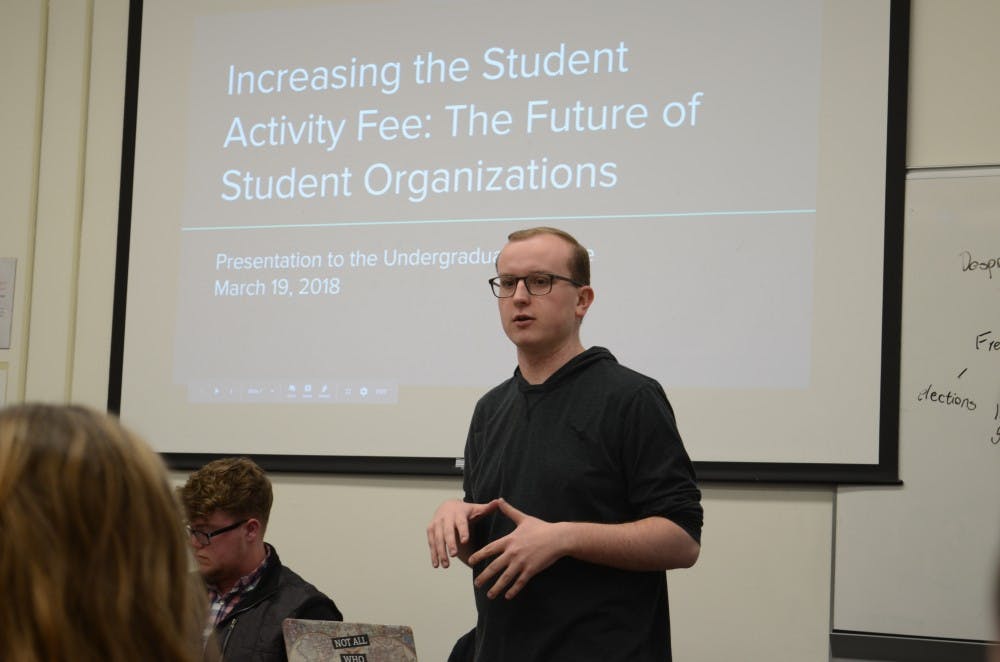 Student Activity Fee Senate Meeting