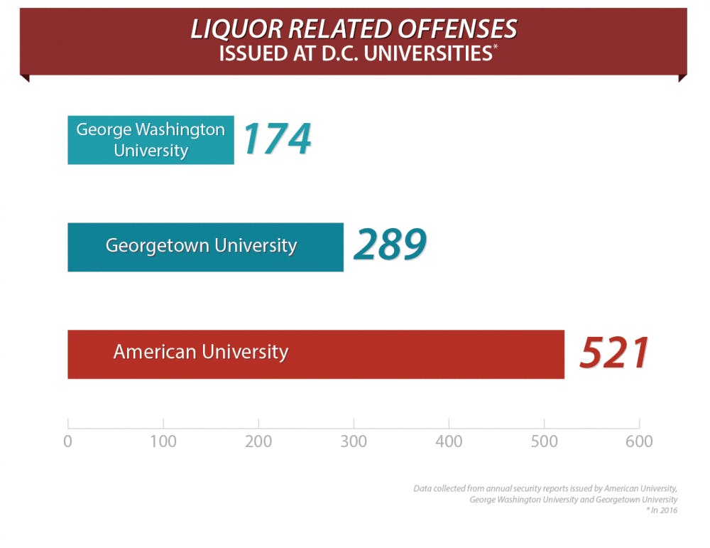 Public Safety Report 2