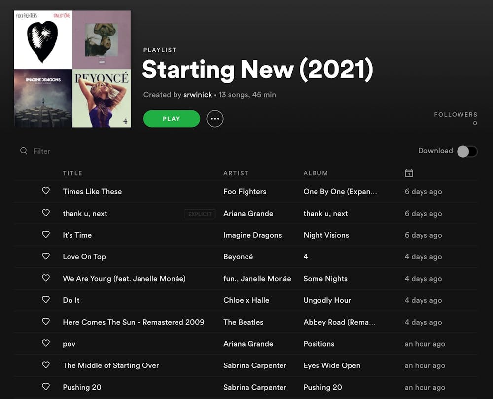 Here’s a playlist to start off the new year