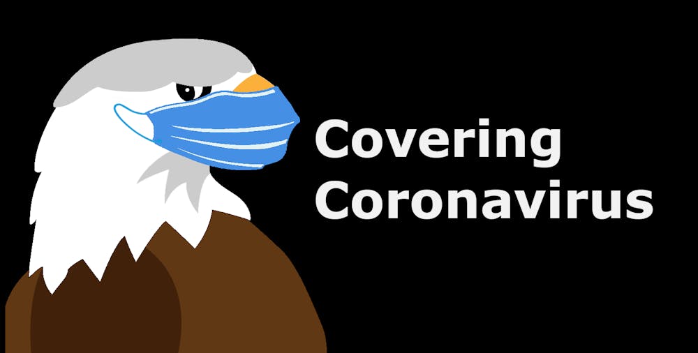 Covering Coronavirus