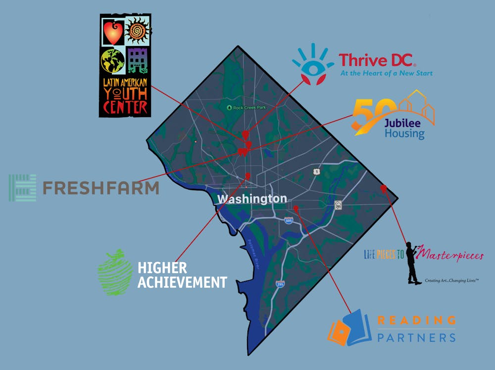 community volunteering map graphic