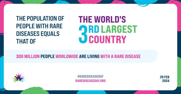 rare disease day graphic
