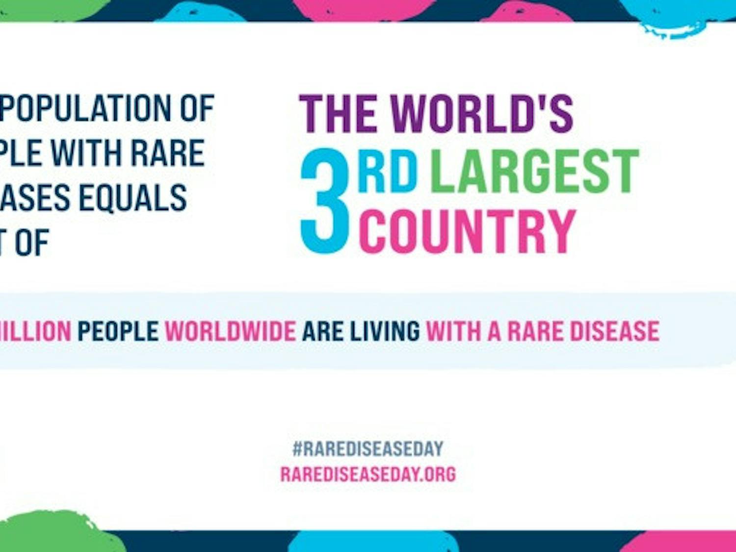 rare disease day graphic