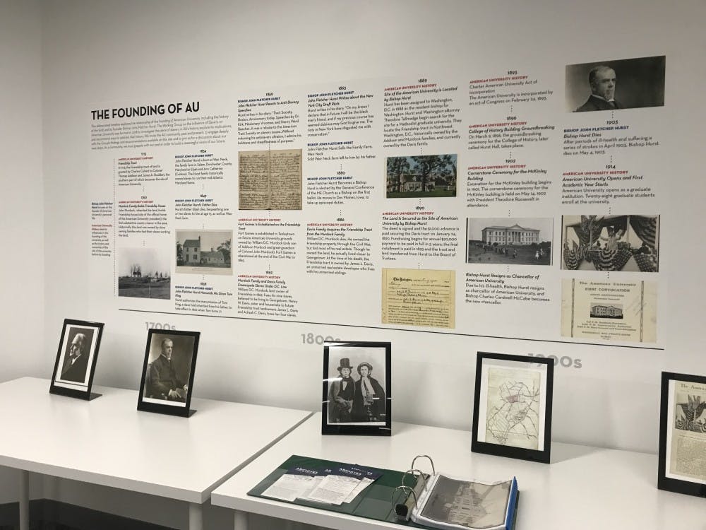 Founding of AU display