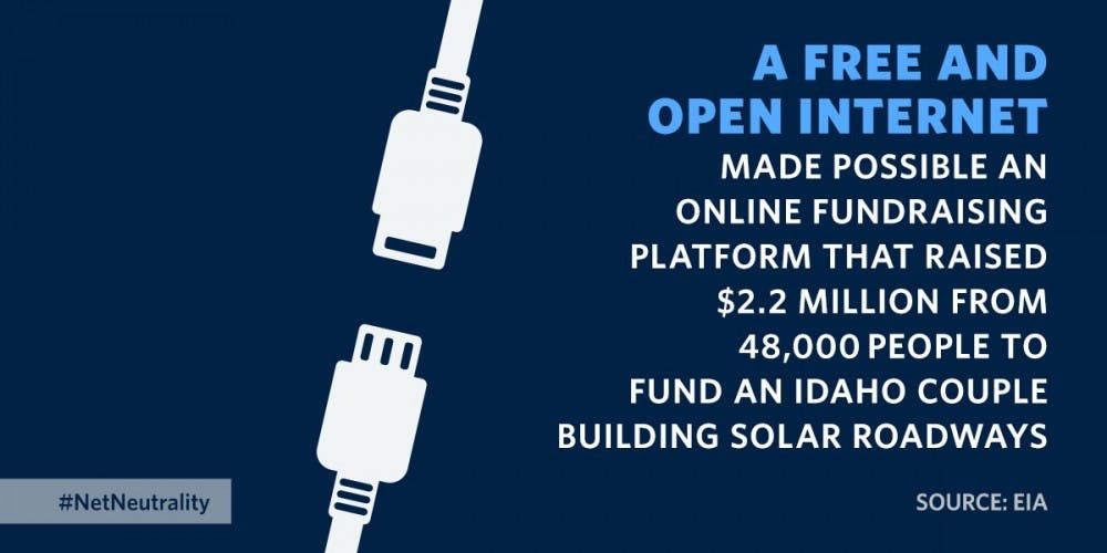 UnWired Net Neutrality