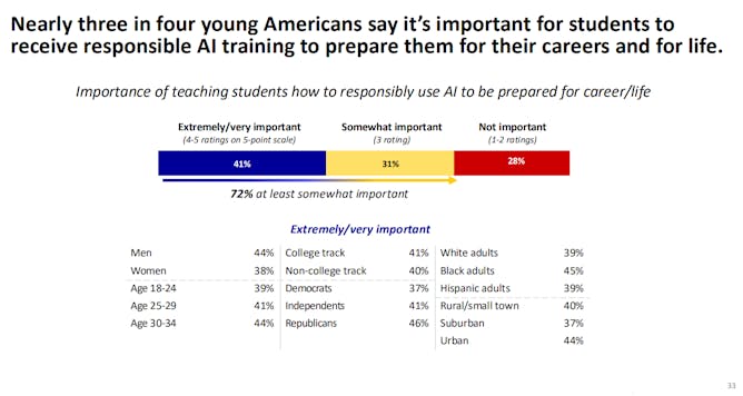 1 ai learning important.png