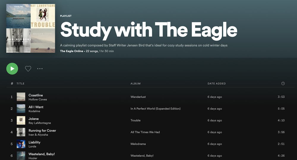 The perfect study playlist for cold winter days