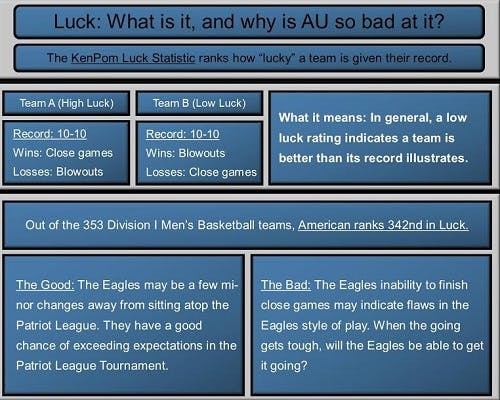 Luck Spencer Graphic