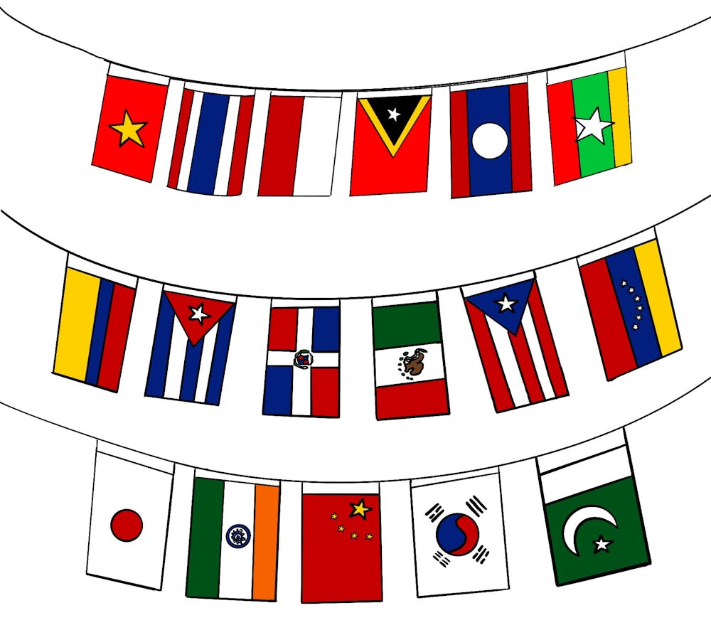 Flags