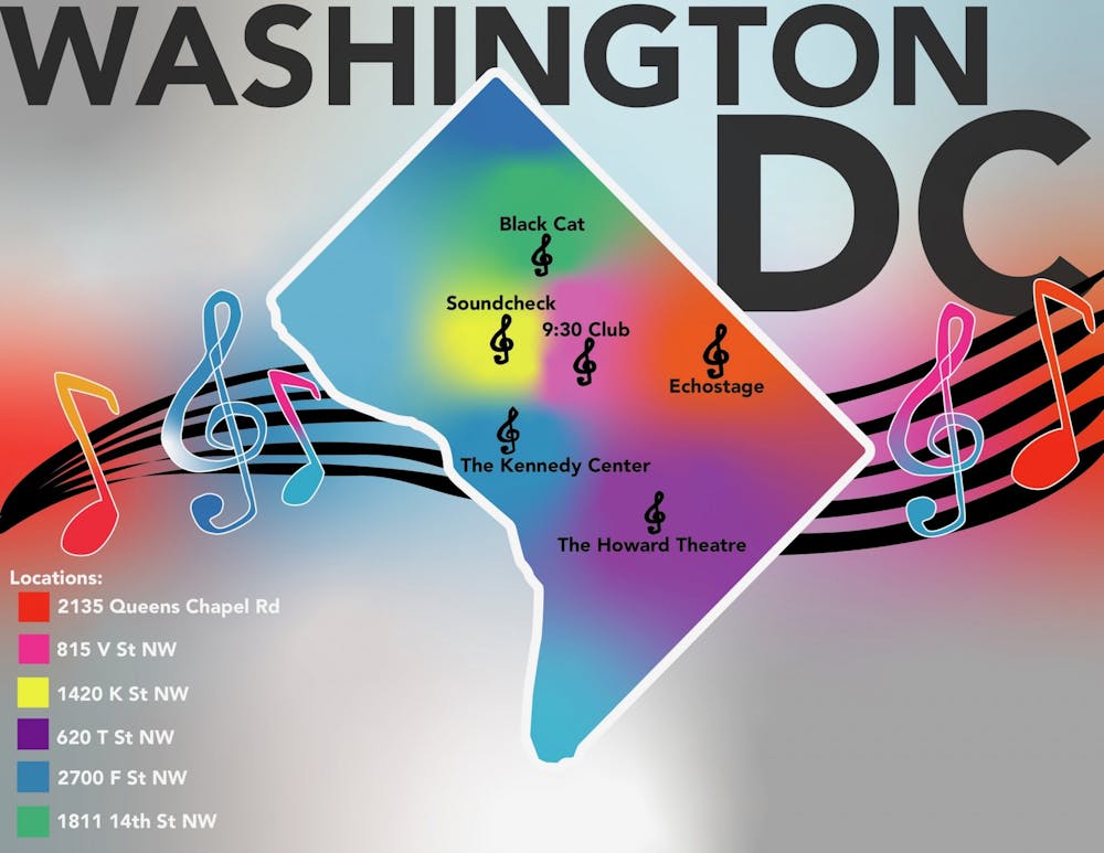 Roundup: The best concert venues in D.C.