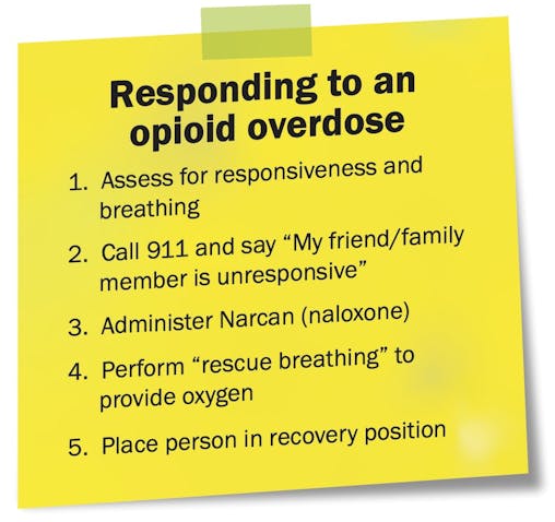 responding to an opioid overdose note 5.jpg