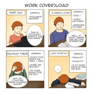 #9 Work (Over)Load.jpg
