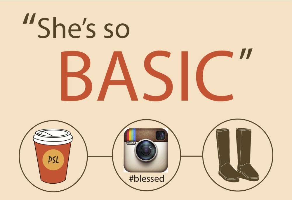 Graphic by Mackenzie McCreary. Images via Creative Commons.