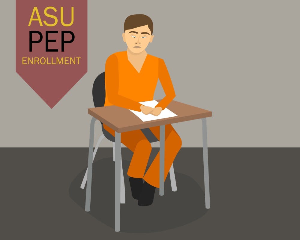 ASU Pep Program Graphic