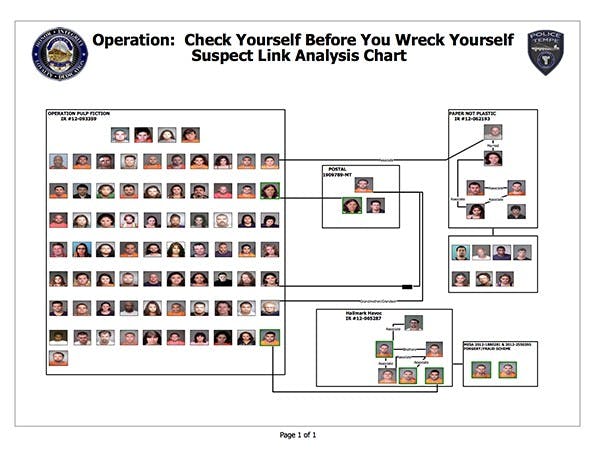 (Photo Courtesy of Tempe Police)