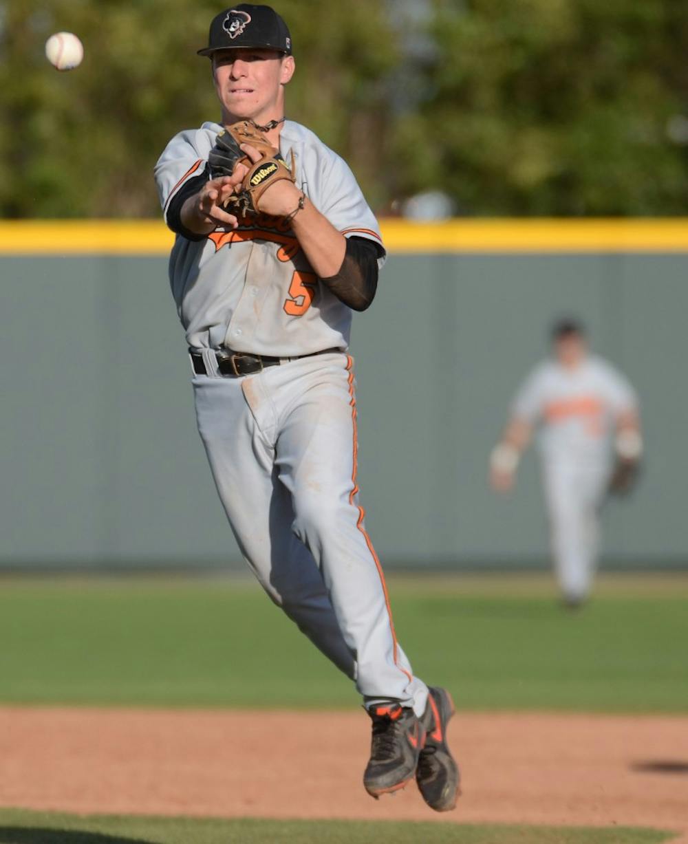 SPORTS BBC-OKSTATE-TCU 2 FT