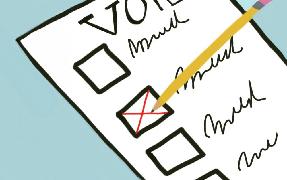 Ballot for Isaac Windes 10-24-18.jpg