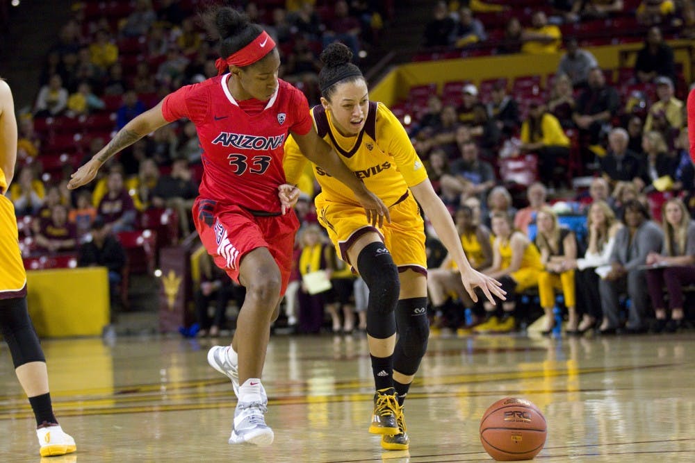 ASU freshman guard Reili Richardson (1) dribbles the ball while being pushed by Wildcats guard JaLea Bennett during a women's basketball game against the University of Arizona Wildcats in Wells Fargo Arena in Tempe, Arizona on Sunday, Feb. 19, 2017. ASU won the game 67-54. (Josh Orcutt/State Press)