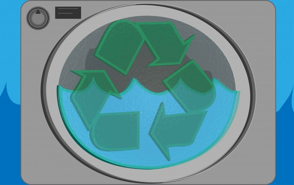 Sustainable Laundry.jpg