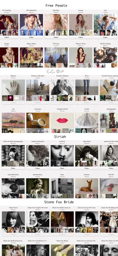 Pinterest isn't just procrastination; it's inspiration!