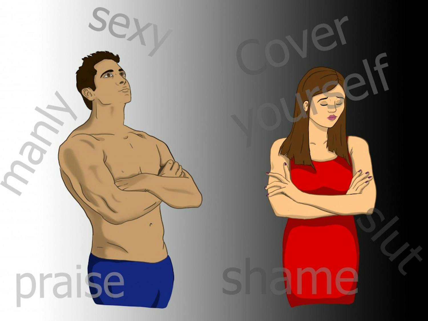 male vs female sexuality 