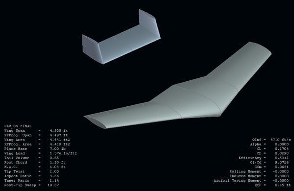 MILITARY AIRCRAFT:A group of engineer seniors on the Polytechnic campus are working on creating an unmanned, video-equipped aircraft vehicle. (Image Courtesy of Neil Koelle)