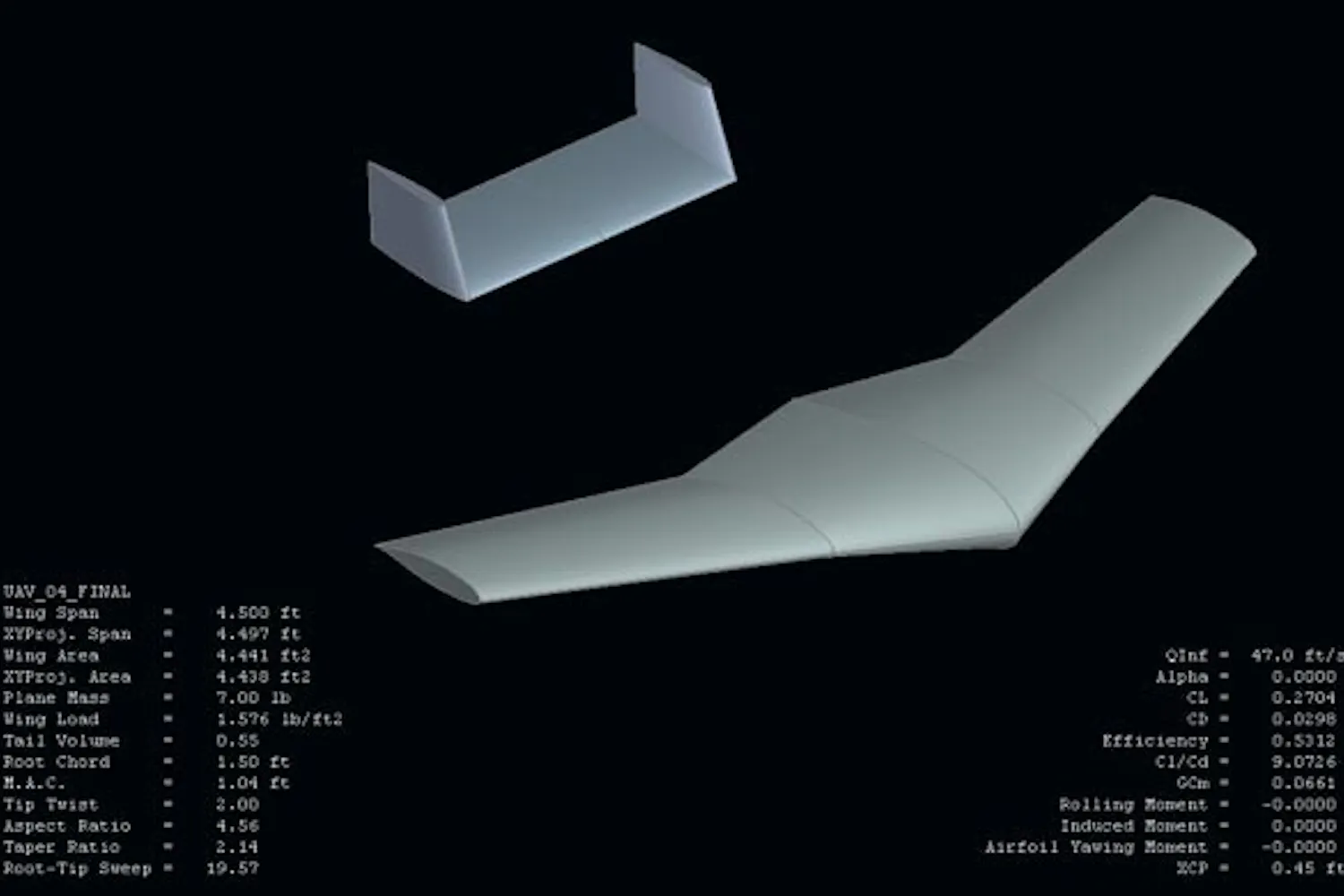 MILITARY AIRCRAFT:A group of engineer seniors on the Polytechnic campus are working on creating an unmanned, video-equipped aircraft vehicle. (Image Courtesy of Neil Koelle)