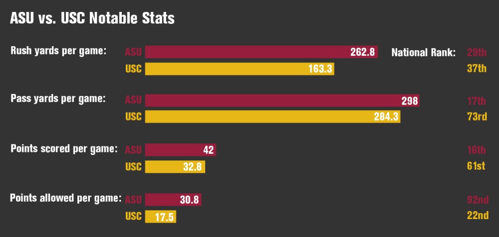 Graphic by Sam Presley.
