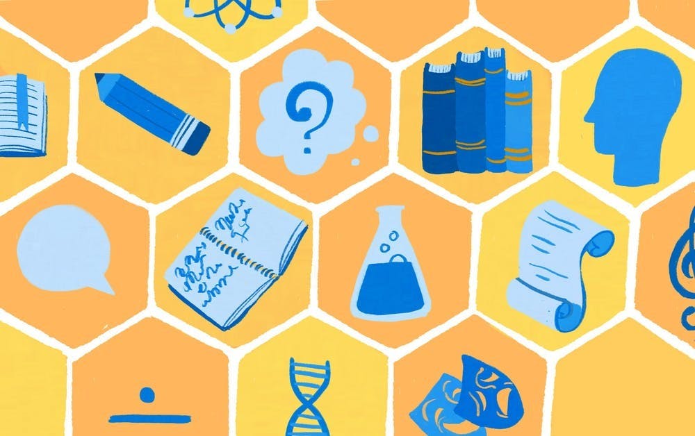 Research opportunities 