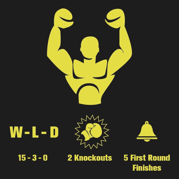 (Graphic by Sam Presley)