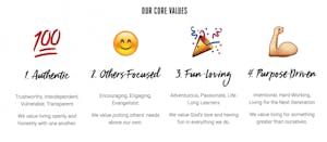 The core values of Hope Church, as seen on its website: http://www.hope4asu.org/whatwebelieve/