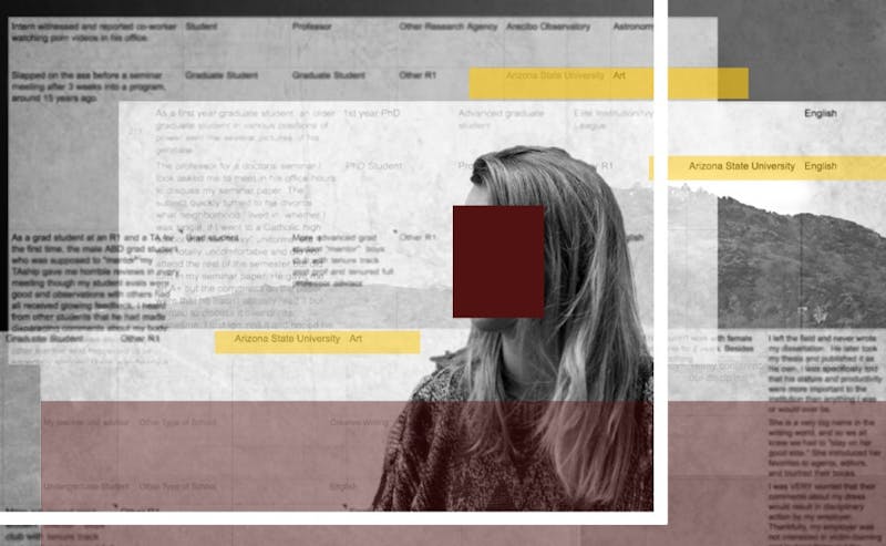 "ASU was mentioned nine times in a spreadsheet on sexual harassment in academia as of Monday, Feb. 5, 2018." Graphic published on Tuesday, Feb. 6, 2018.