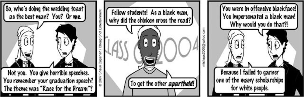 042307-classmishaps
