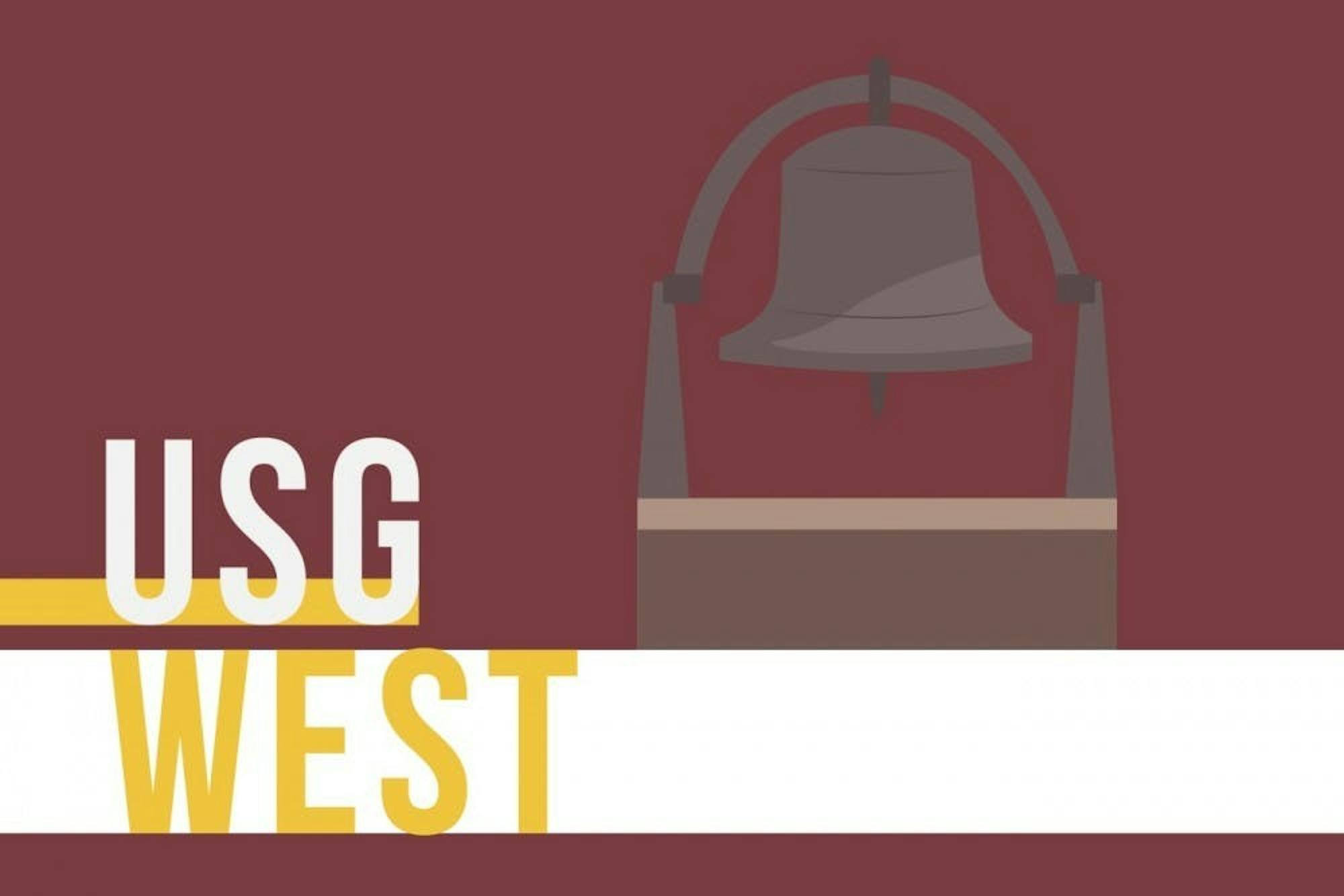 Meet the USG West campus executive officers running unopposed for 2023-2024 - Vimarsana News