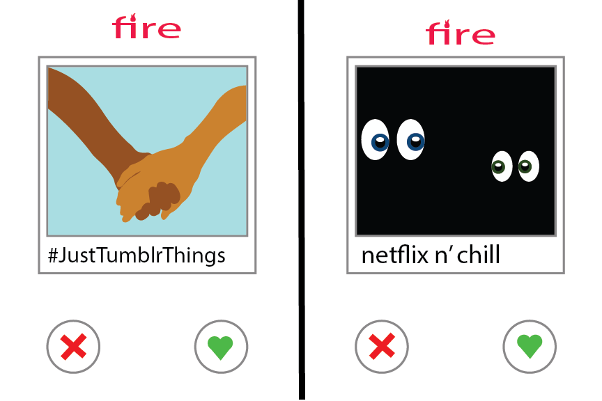 relationships in boxes